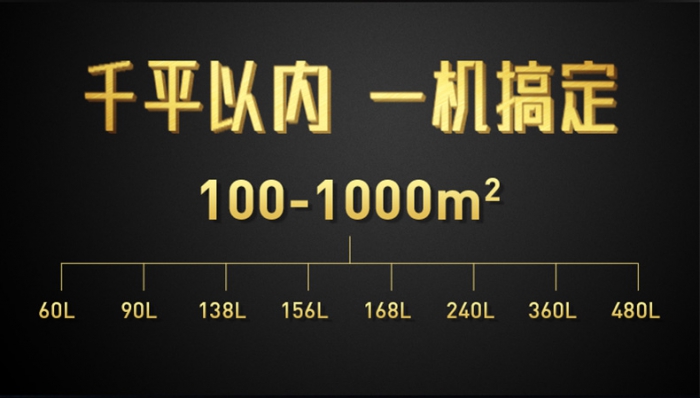實驗室應該怎么選擇除濕機？