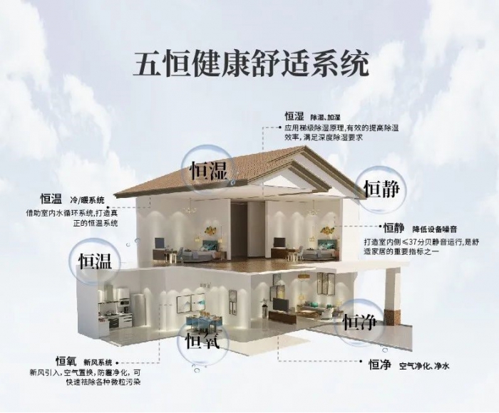 線路板車間用什么加濕器加濕？超聲波干霧加濕器