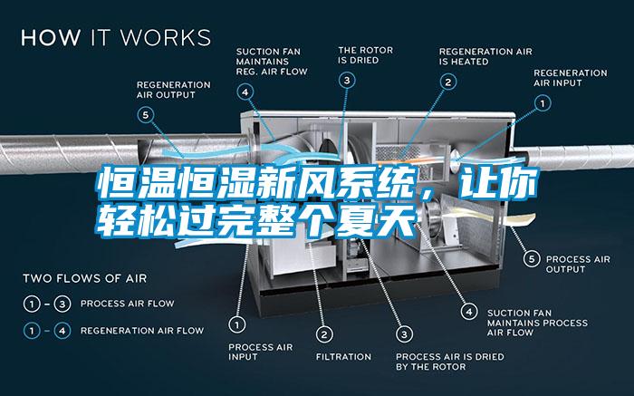 恒溫恒濕新風(fēng)系統(tǒng)，讓你輕松過完整個夏天