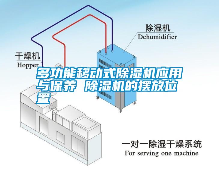 多功能移動式除濕機應(yīng)用與保養(yǎng) 除濕機的擺放位置