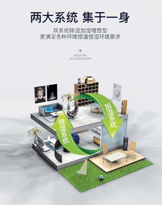 如何對家用新風系統(tǒng)進行定期維護？