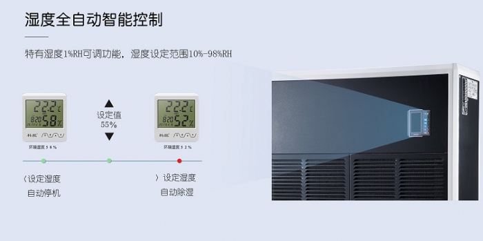 要選好除濕機，找正規(guī)除濕機廠家