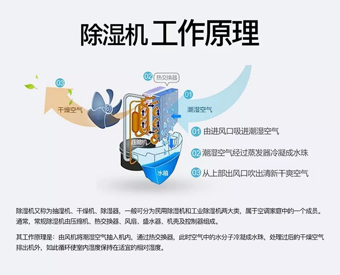 小區(qū)里裝有自動(dòng)售水機(jī)，家里還有必要裝凈水系統(tǒng)嗎？