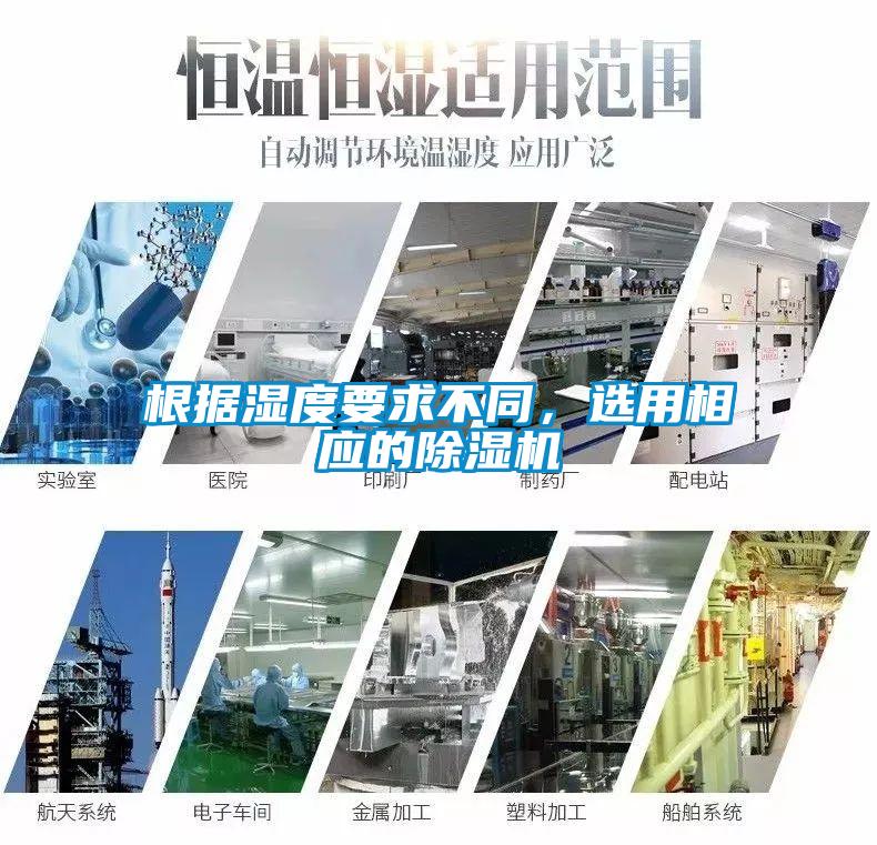 根據濕度要求不同，選用相應的除濕機
