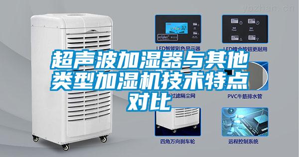 超聲波加濕器與其他類型加濕機技術特點對比