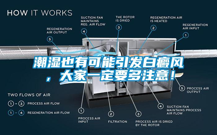 潮濕也有可能引發白癜風，大家一定要多注意！