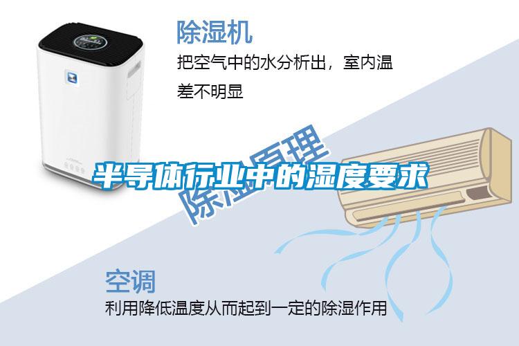 半導體行業中的濕度要求