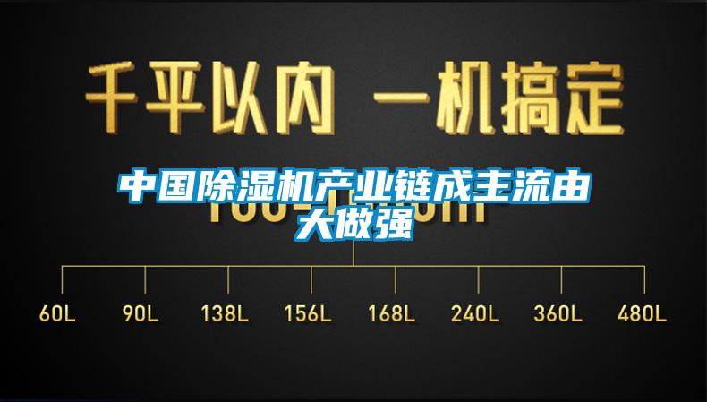 中國除濕機(jī)產(chǎn)業(yè)鏈成主流由大做強(qiáng)