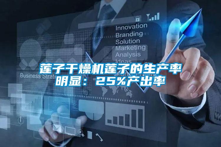 蓮子干燥機蓮子的生產率明顯：25%產出率