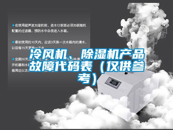 冷風機、除濕機產品故障代碼表（僅供參考）