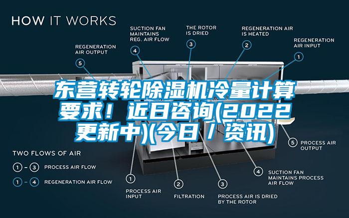 東營轉輪除濕機冷量計算要求！近日咨詢(2022更新中)(今日／資訊)