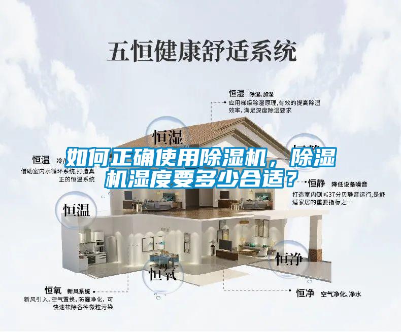 如何正確使用除濕機，除濕機濕度要多少合適？