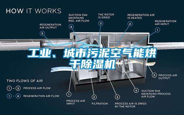 工業(yè)、城市污泥空氣能烘干除濕機(jī)
