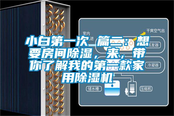 小白第一次 篇二：想要房間除濕，來，帶你了解我的第一款家用除濕機