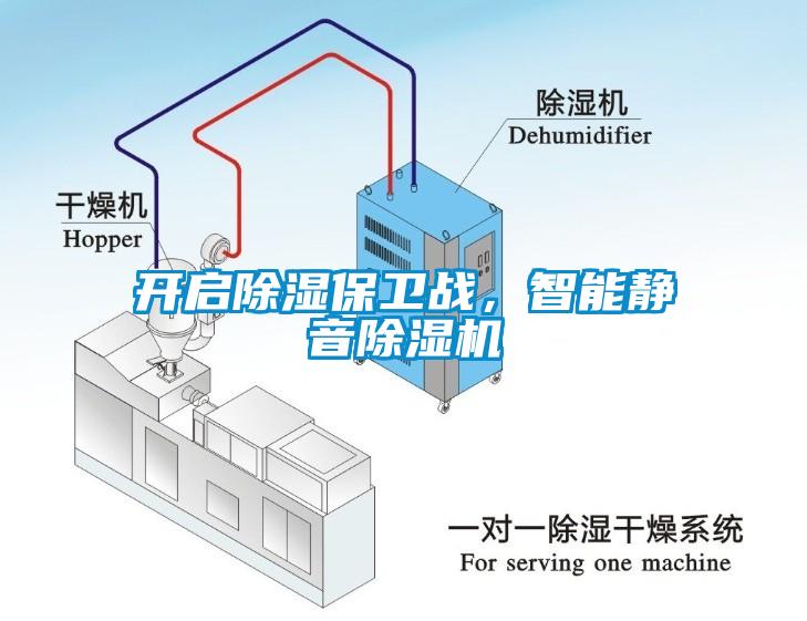 開啟除濕保衛戰，智能靜音除濕機