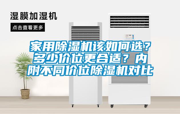 家用除濕機(jī)該如何選？多少價(jià)位更合適？內(nèi)附不同價(jià)位除濕機(jī)對(duì)比