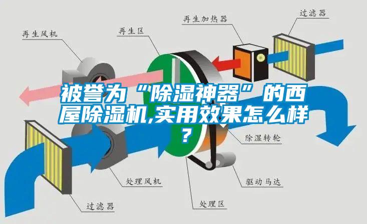 被譽為“除濕神器”的西屋除濕機,實用效果怎么樣？