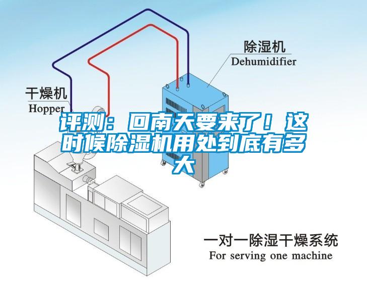 評測：回南天要來了！這時候除濕機用處到底有多大