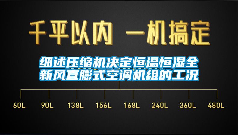 細(xì)述壓縮機決定恒溫恒濕全新風(fēng)直膨式空調(diào)機組的工況