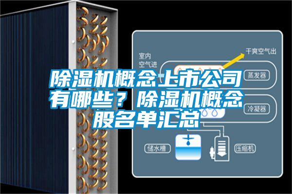 除濕機概念上市公司有哪些？除濕機概念股名單匯總