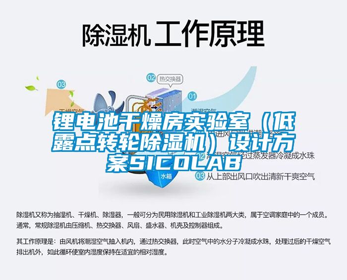 鋰電池干燥房實驗室（低露點轉輪除濕機）設計方案SICOLAB