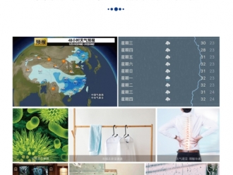 常見問題夏天木地板的濕度控制