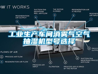 企業新聞工業生產車間消霧氣空氣抽濕機型號選擇