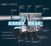 除濕機推薦，如何選購？