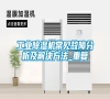 工業(yè)除濕機(jī)常見(jiàn)故障分析及解決方法_重復(fù) 工業(yè)除濕機(jī)常見(jiàn)故障分析及解決方法_重復(fù)