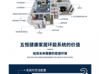 常見問題轉輪除濕機發展空間大，這幾項技術不可少