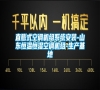 直膨式空調(diào)機(jī)組系統(tǒng)安裝-山東恒溫恒濕空調(diào)機(jī)組-生產(chǎn)基地 直膨式空調(diào)機(jī)組系統(tǒng)安裝-山東恒溫恒濕空調(diào)機(jī)組-生產(chǎn)基地