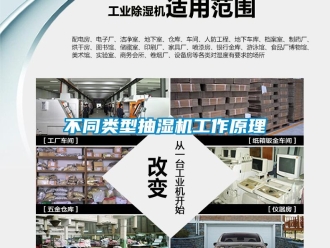 企業(yè)新聞不同類型抽濕機(jī)工作原理