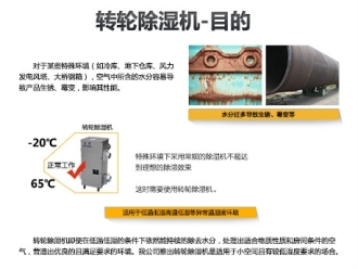 常見問題應急早春回南天，防潮裝備已奉上！