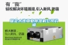 保定大連工業(yè)除濕機(jī)公司價格