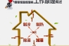 工業(yè)除濕機(jī)如何幫助修復(fù)洪水后的損壞？