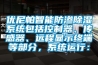 優(yōu)尼帕智能防滲除濕系統(tǒng)包括控制器、傳感器、遠(yuǎn)程顯示終端等部分，系統(tǒng)運(yùn)行：