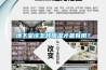 地下室該怎樣除濕才最有用？