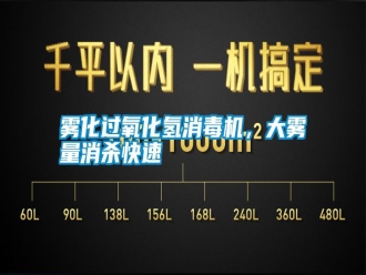 知識百科霧化過氧化氫消毒機，大霧量消殺快速