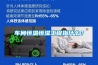 車間恒溫恒濕工程指什么？
