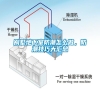 別墅地下室防潮怎么做，防潮技巧大匯總