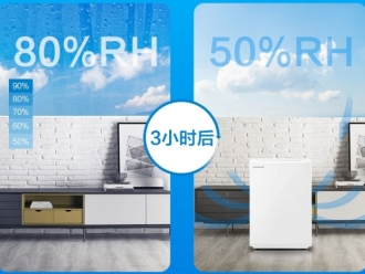 行業新聞機會：除濕器