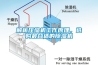 解析壓縮機工作原理，選購最合適的除濕機
