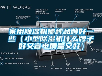 企業(yè)新聞家用除濕機(jī)哪種品牌好一些（小型除濕機(jī)什么牌子好又省電質(zhì)量又好）