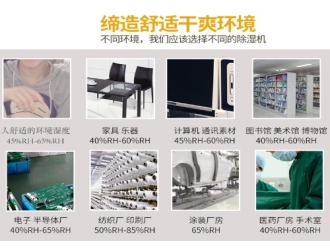 知識(shí)百科除濕機(jī)種類多多，正確選效果倍增