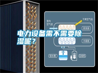 行業新聞電力設備需不需要除濕呢？