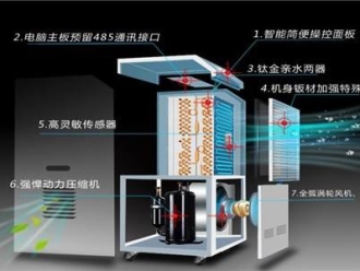 常見問題半導(dǎo)體行業(yè)除濕機，半導(dǎo)體生產(chǎn)車間除濕系統(tǒng)