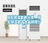 轉(zhuǎn)輪除濕機的分類,轉(zhuǎn)輪除濕機十大品牌排行榜 轉(zhuǎn)輪除濕機的分類,轉(zhuǎn)輪除濕機十大品牌排行榜