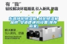 東營轉輪除濕機-轉輪除濕機品牌-安適德通風設備(推薦商家)
