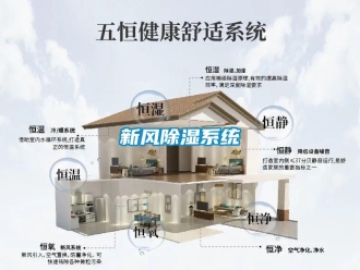 行業新聞新風除濕系統