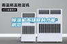 除濕機市場何時才能規范